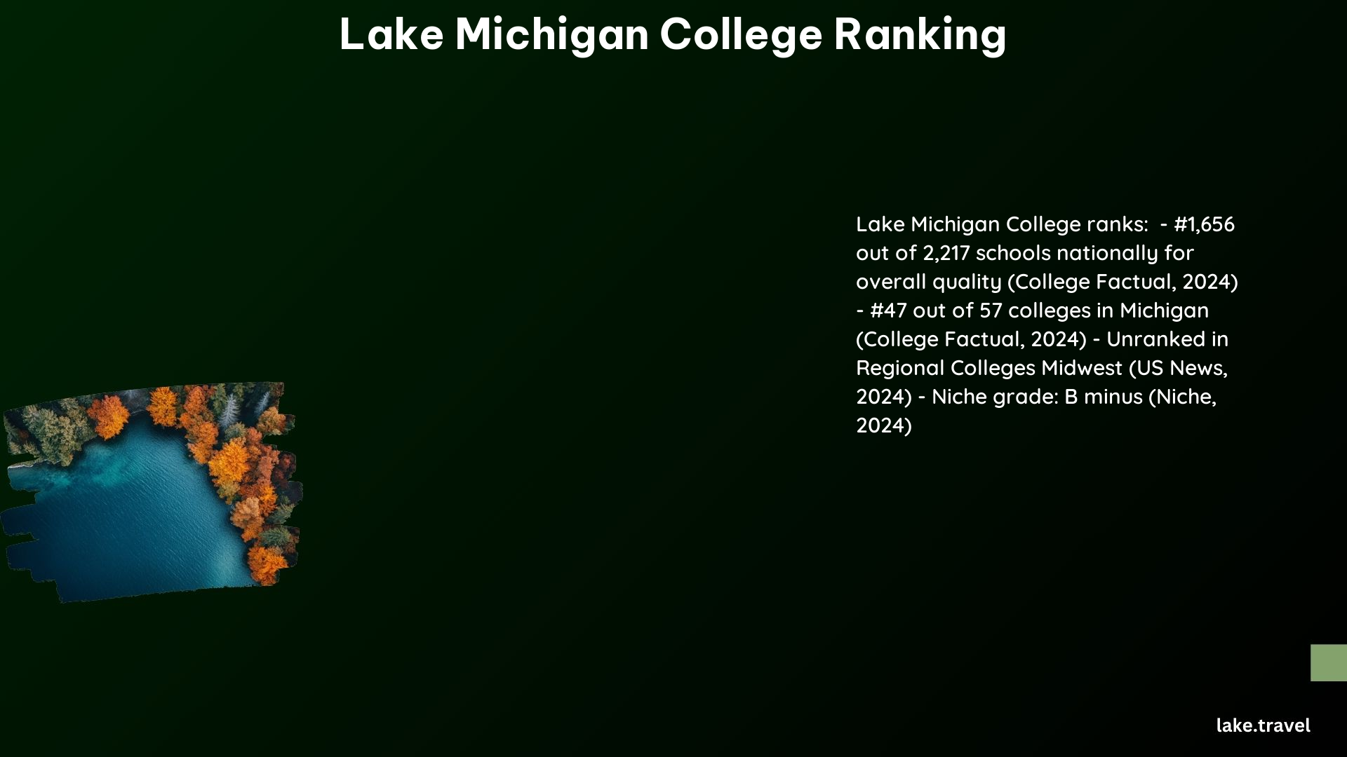 Lake Michigan College Ranking