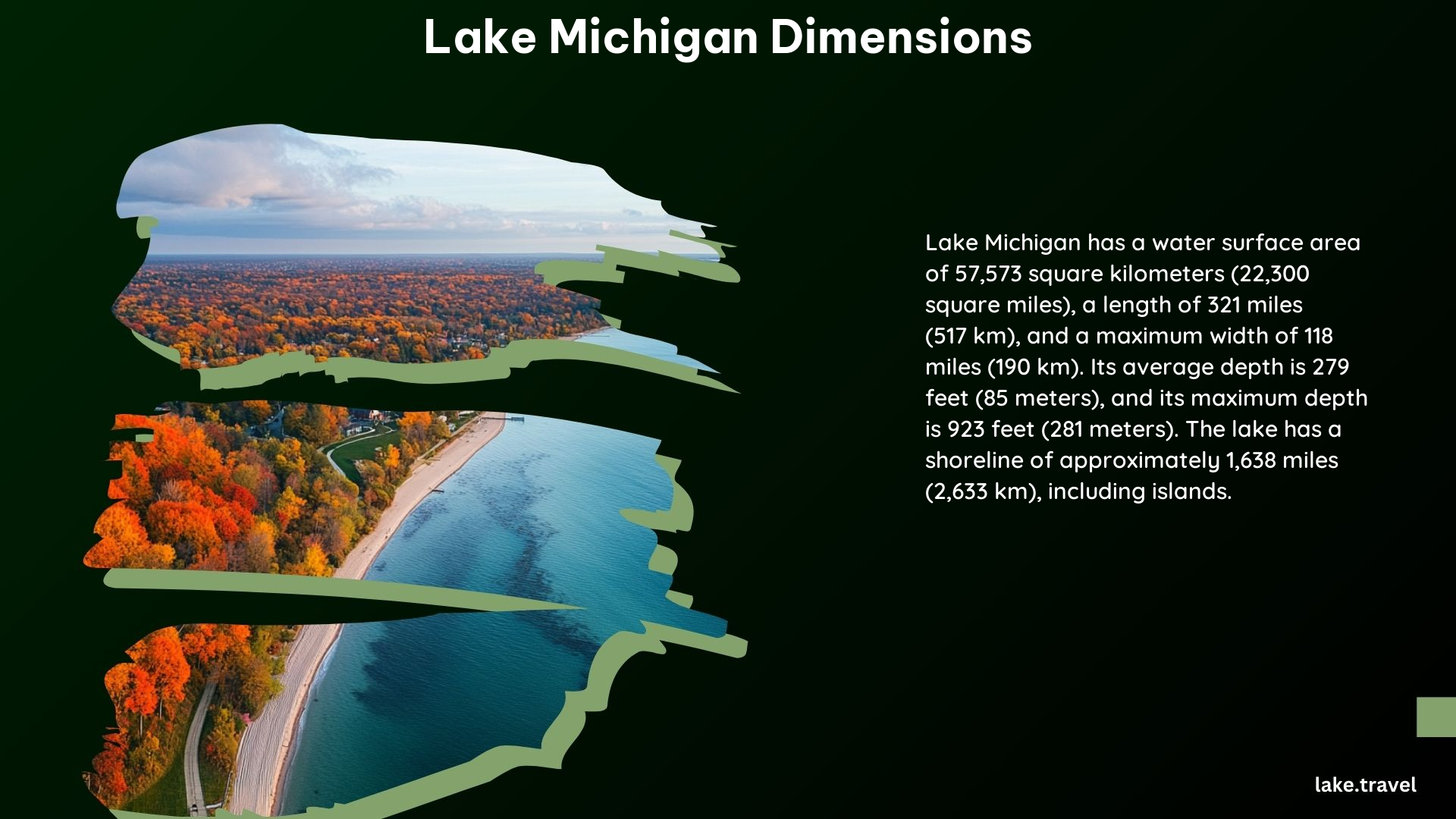 Lake Michigan Dimensions