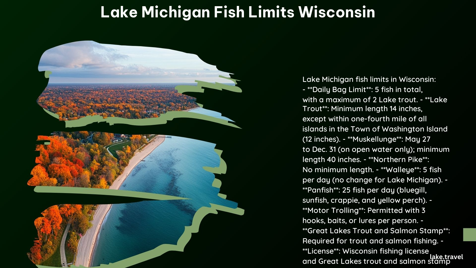 Lake Michigan Fish Limits Wisconsin