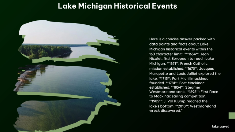 Lake Michigan Historical Events