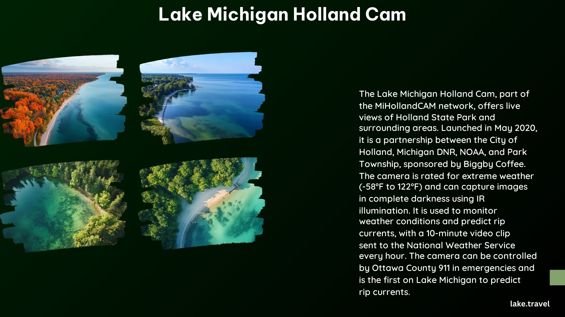 The Lake Michigan Holland Cam: A Vital Tool for Monitoring Weather and ...