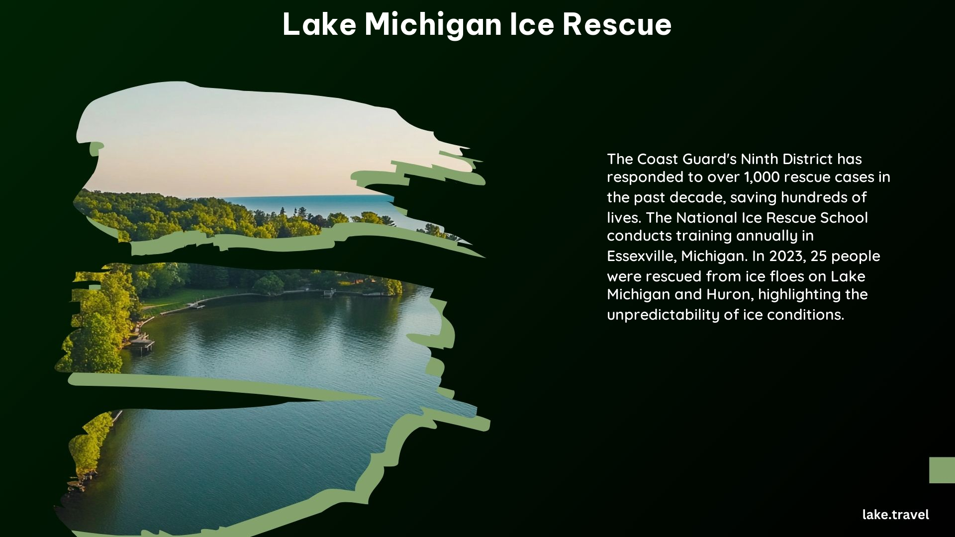 Lake Michigan Ice Rescue