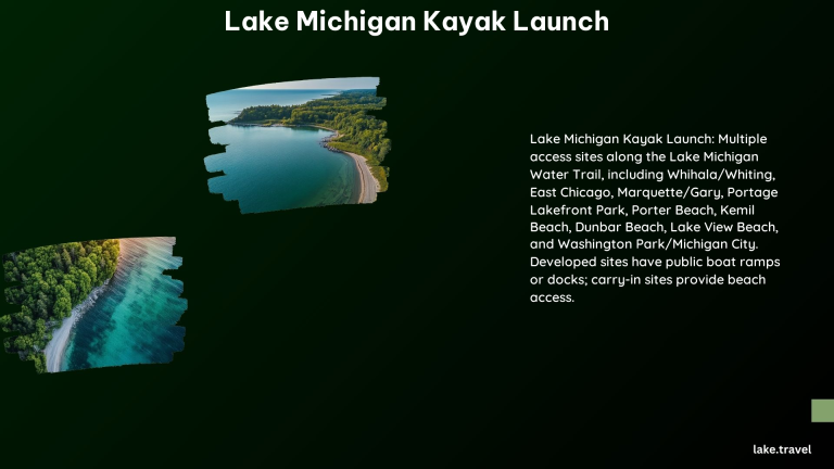 Lake Michigan Kayak Launch