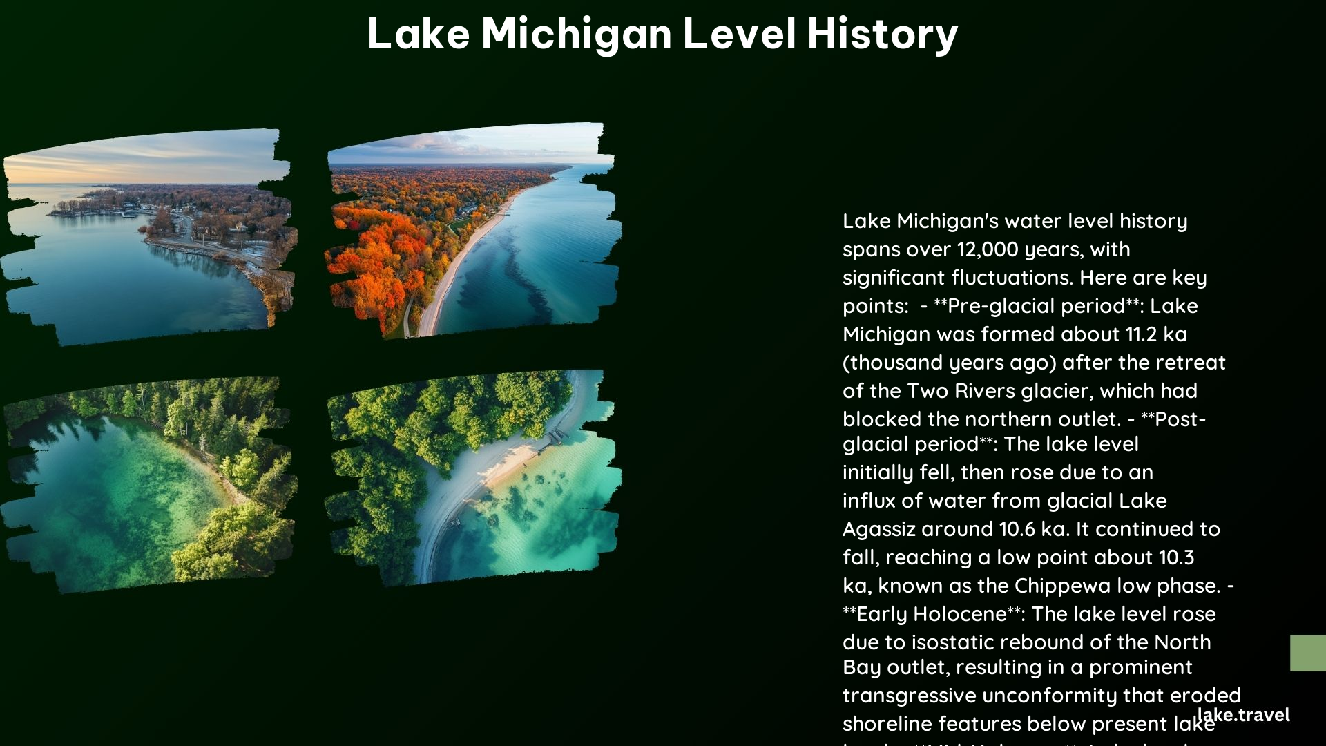 Lake Michigan Level History