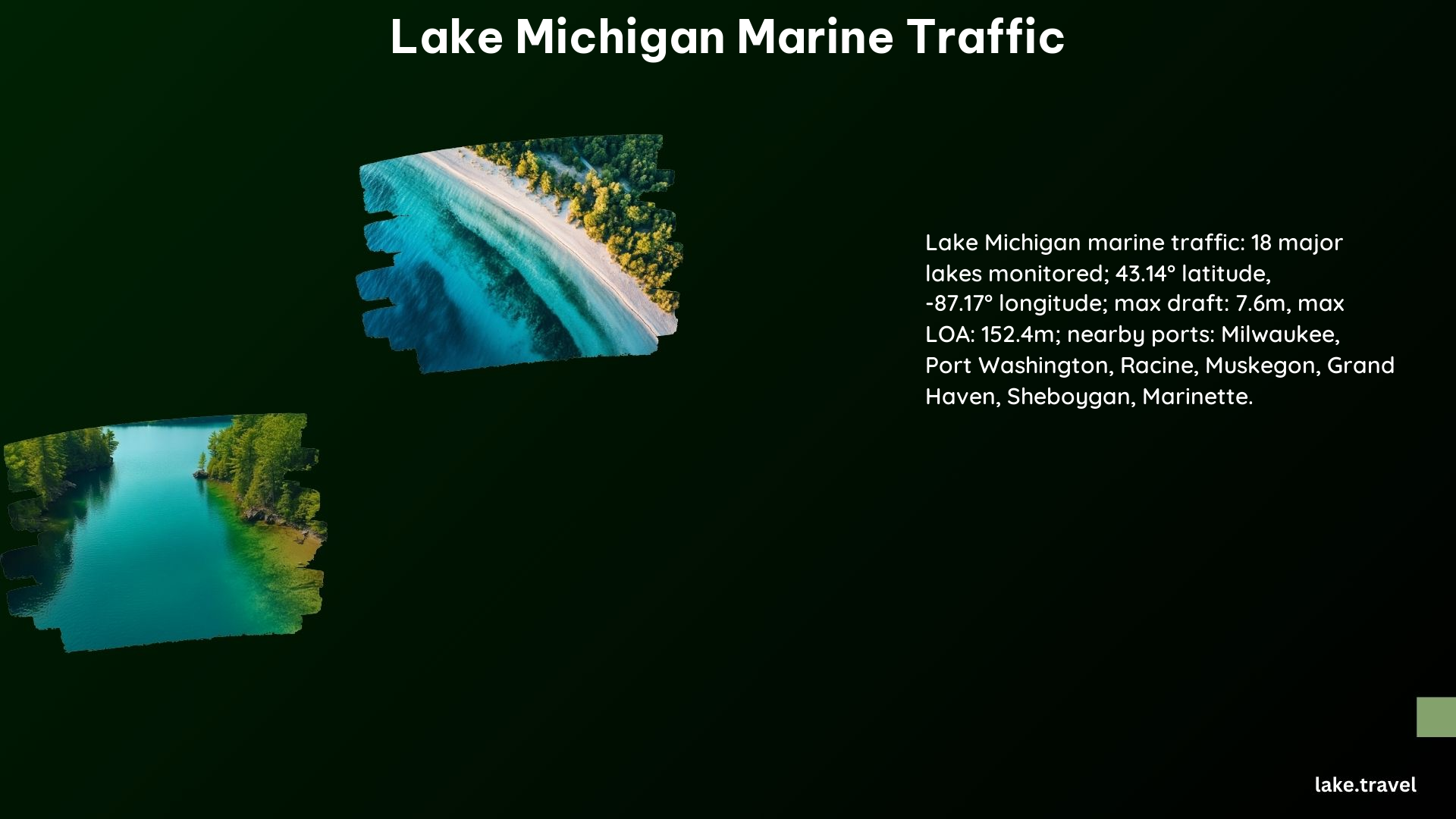 Lake Michigan Marine Traffic