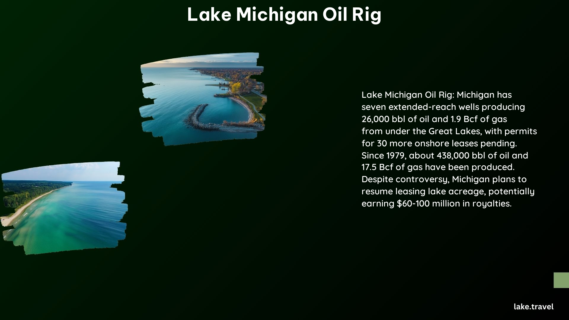 Lake Michigan Oil Rig