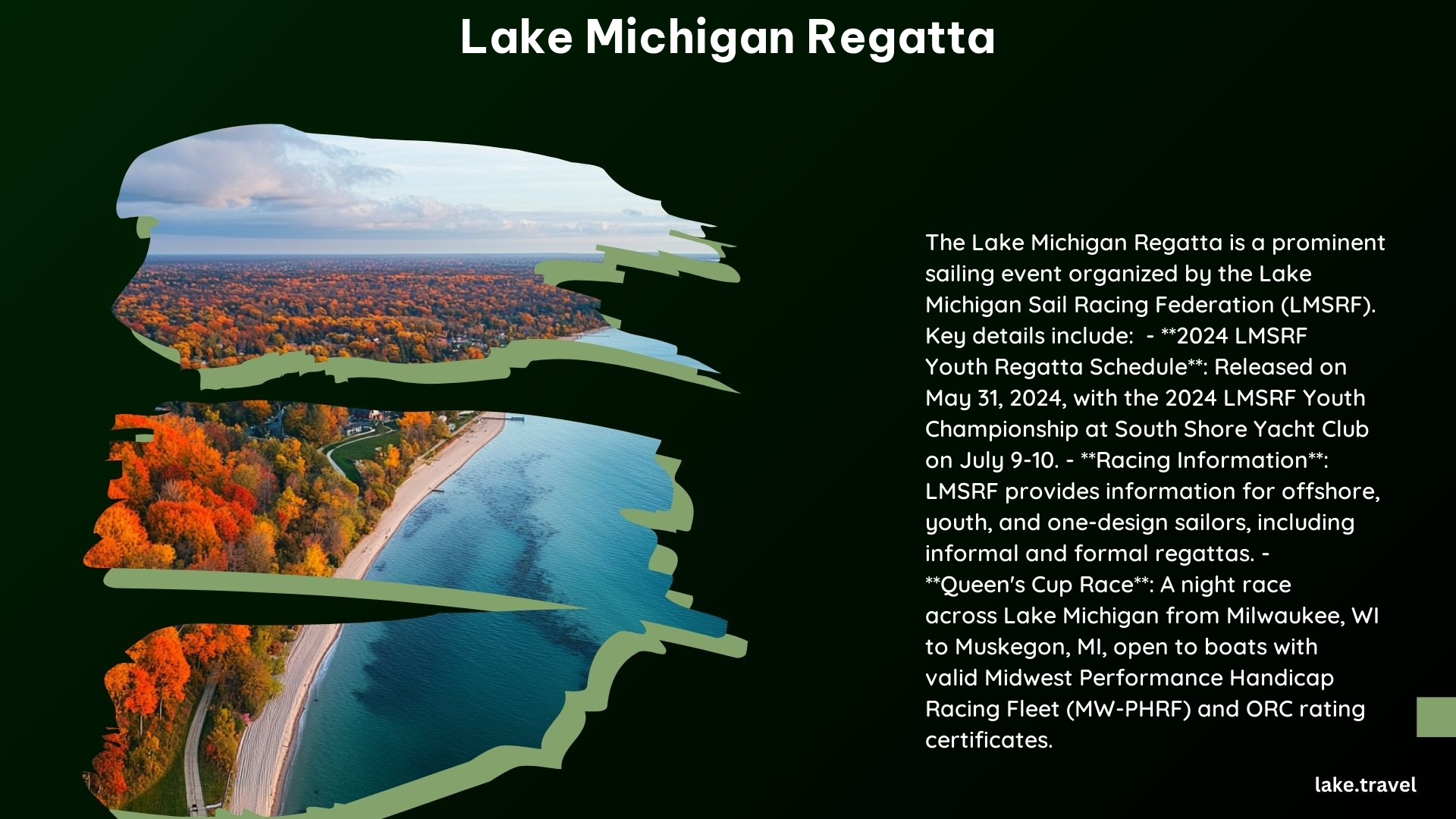 Lake Michigan Regatta