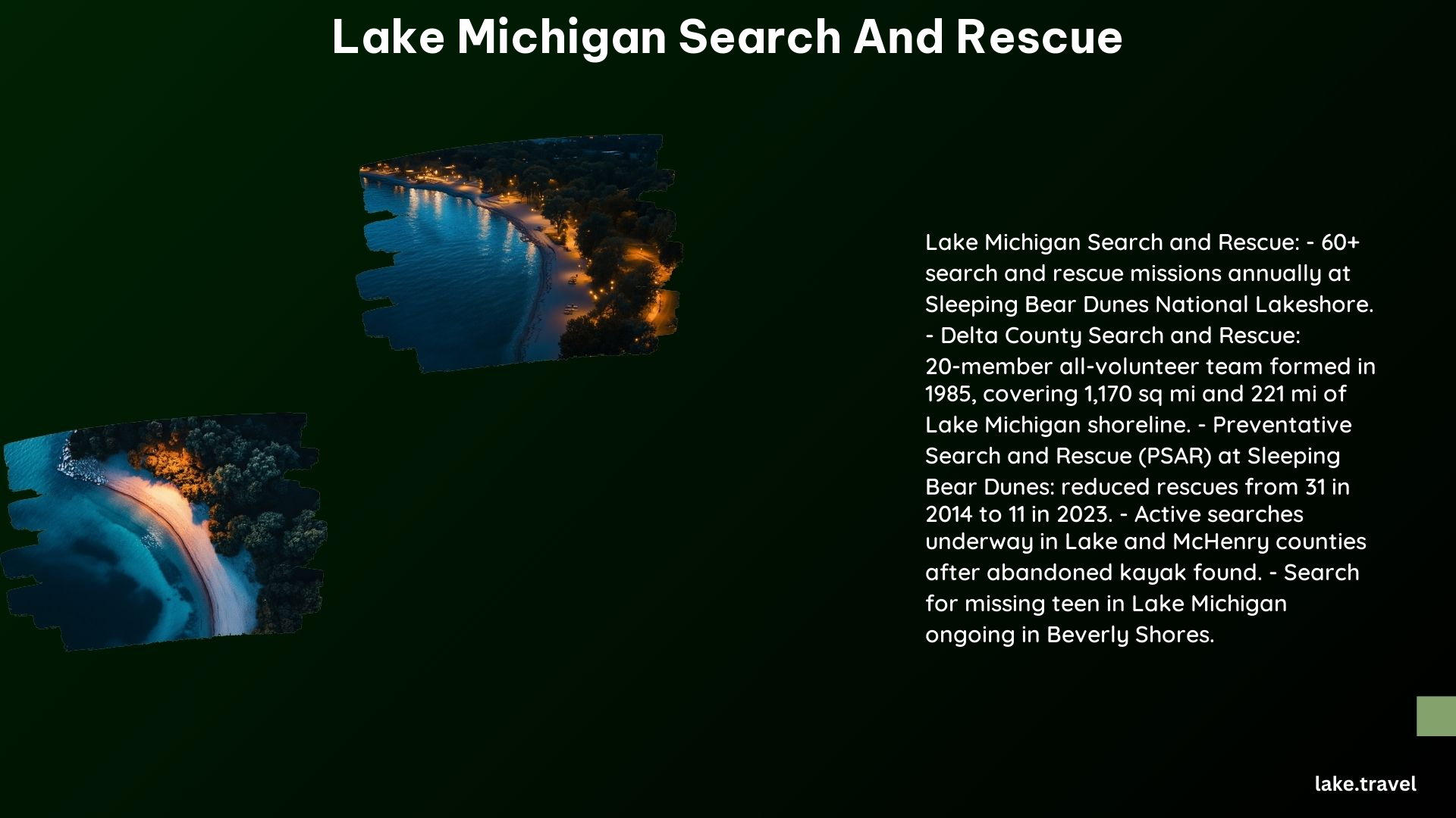 Lake Michigan Search and Rescue