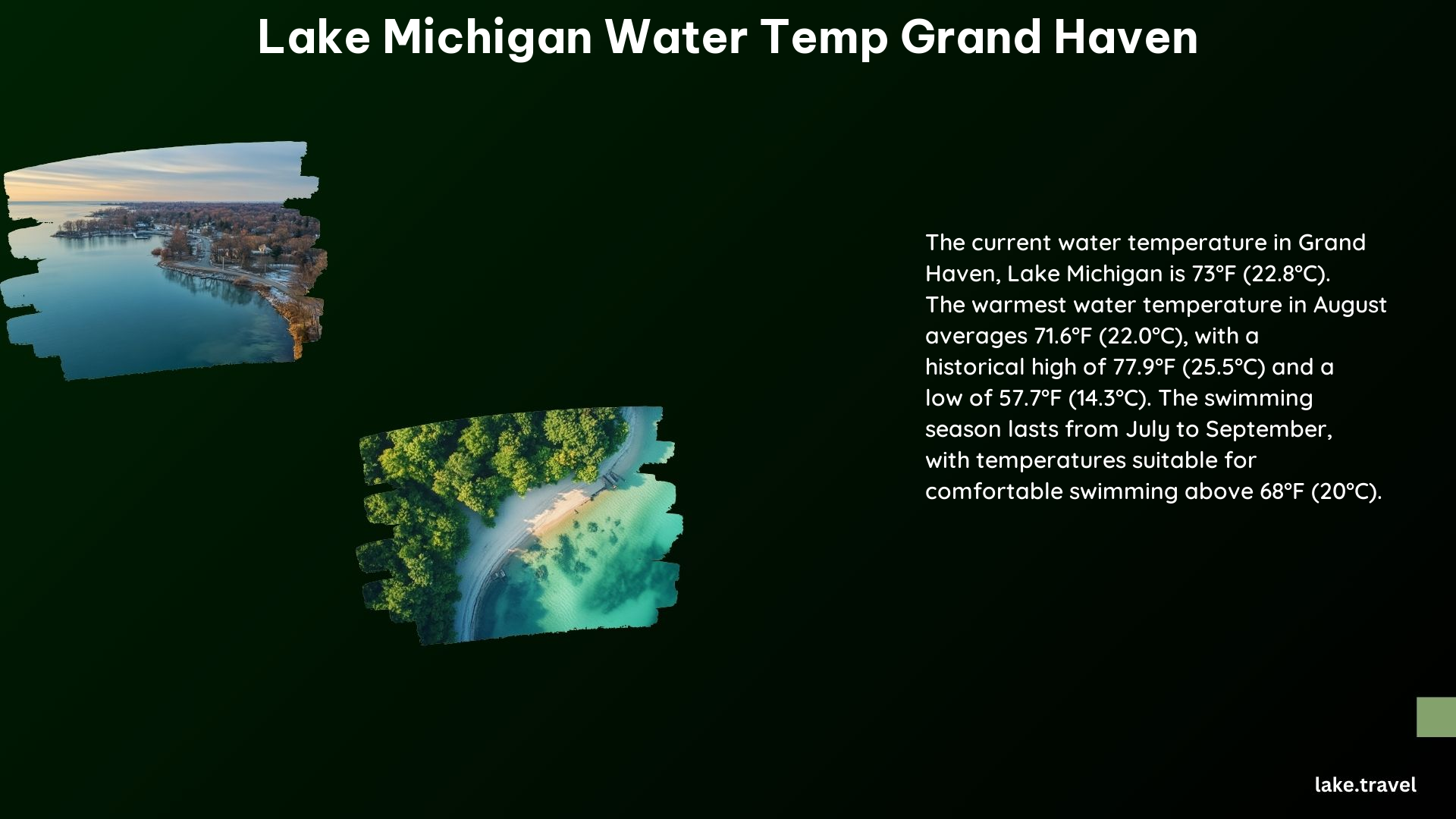 Lake Michigan Water Temp Grand Haven