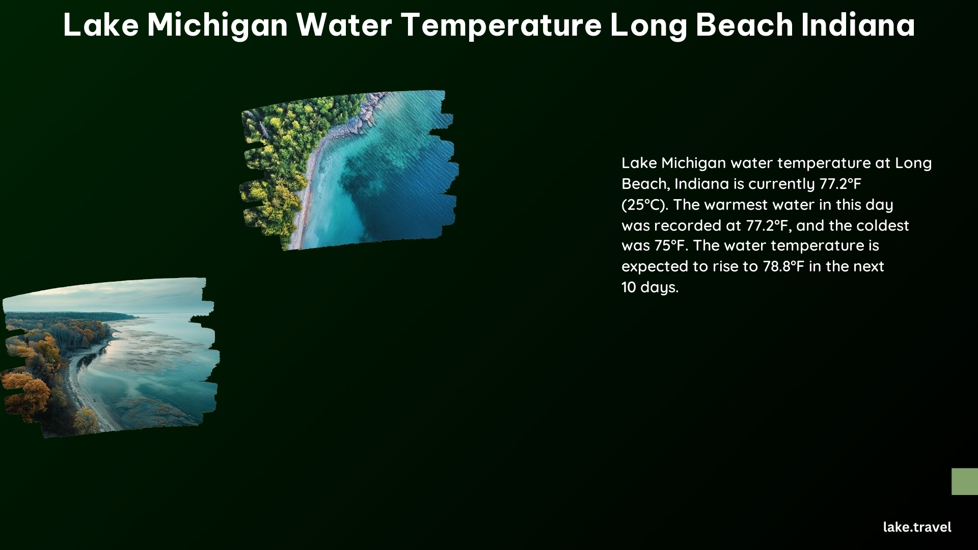 Lake Michigan Water Temperature Long Beach Indiana