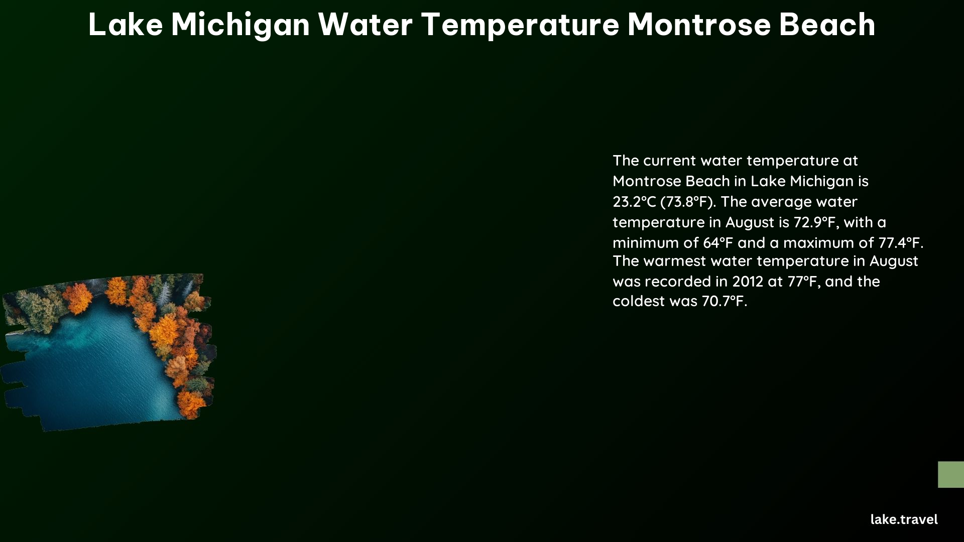 Lake Michigan Water Temperature Montrose Beach