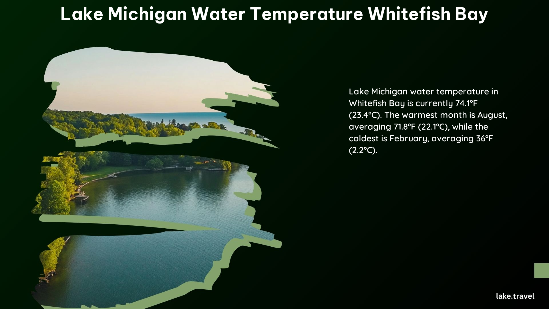 Lake Michigan Water Temperature Whitefish Bay