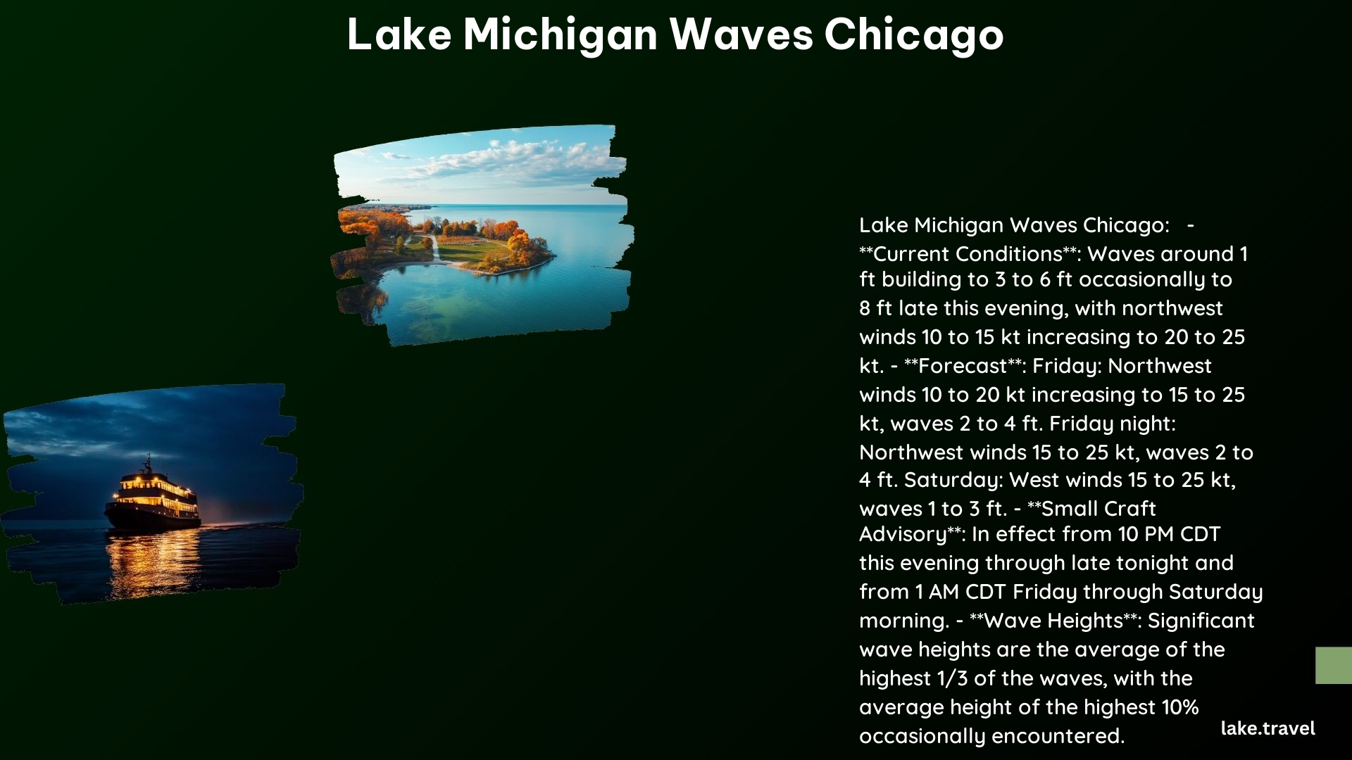 Lake Michigan Waves Chicago