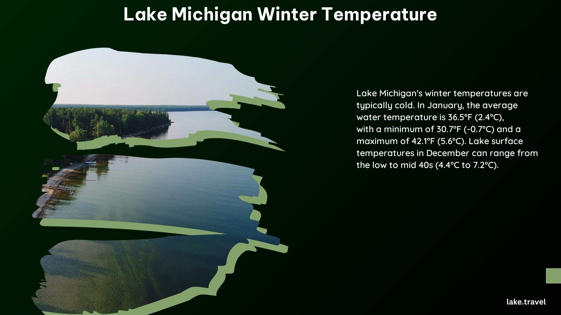 Lake Michigan Winter Temperature