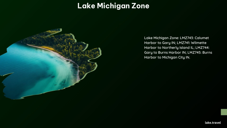 Lake Michigan Zone