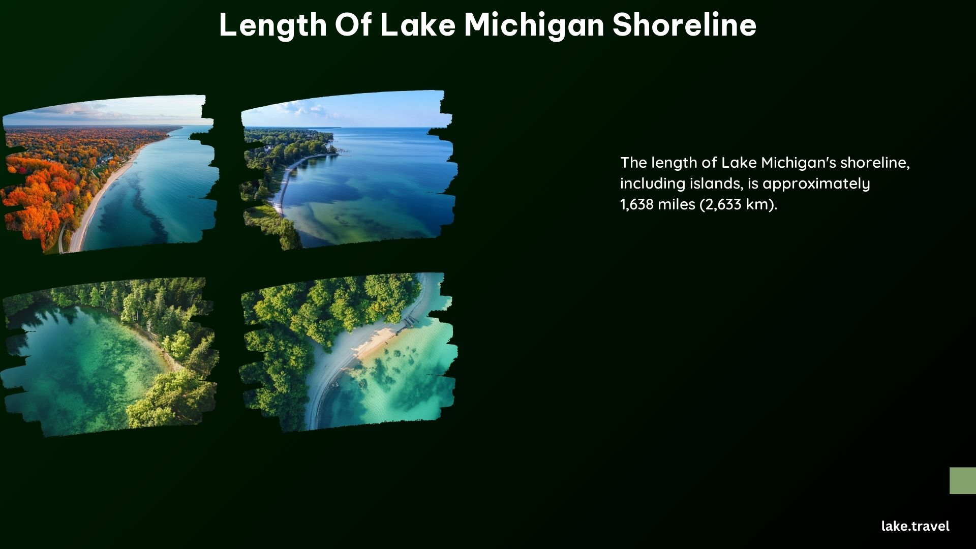 Length of Lake Michigan Shoreline