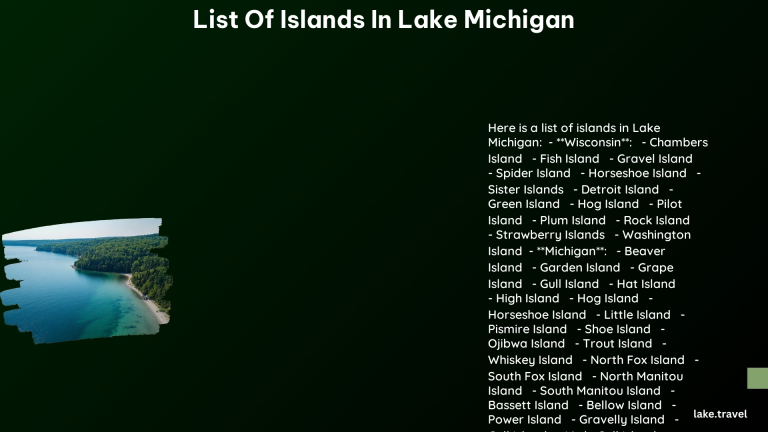 List of Islands in Lake Michigan