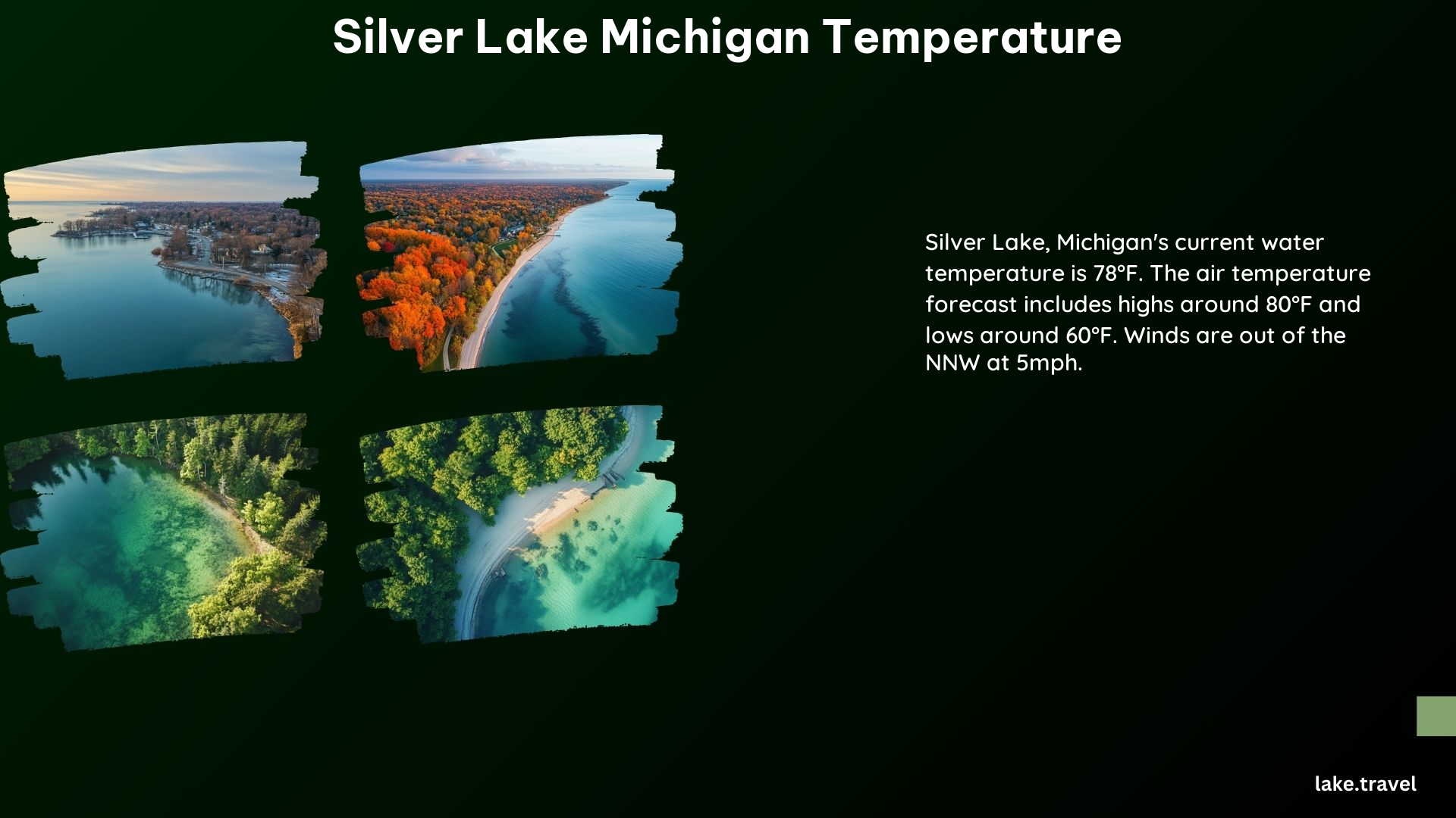 Silver Lake Michigan Temperature