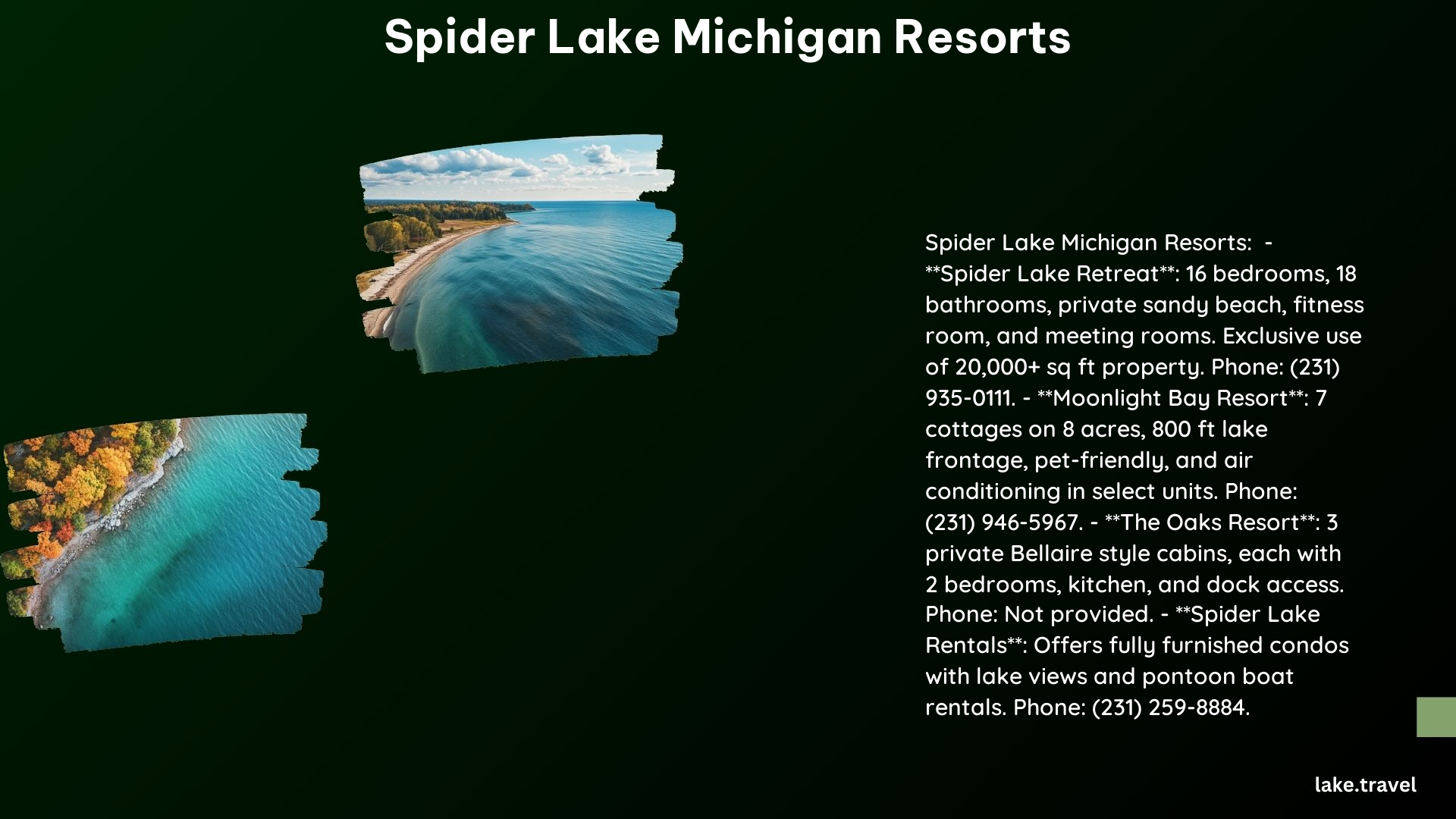 Spider Lake Michigan Resorts