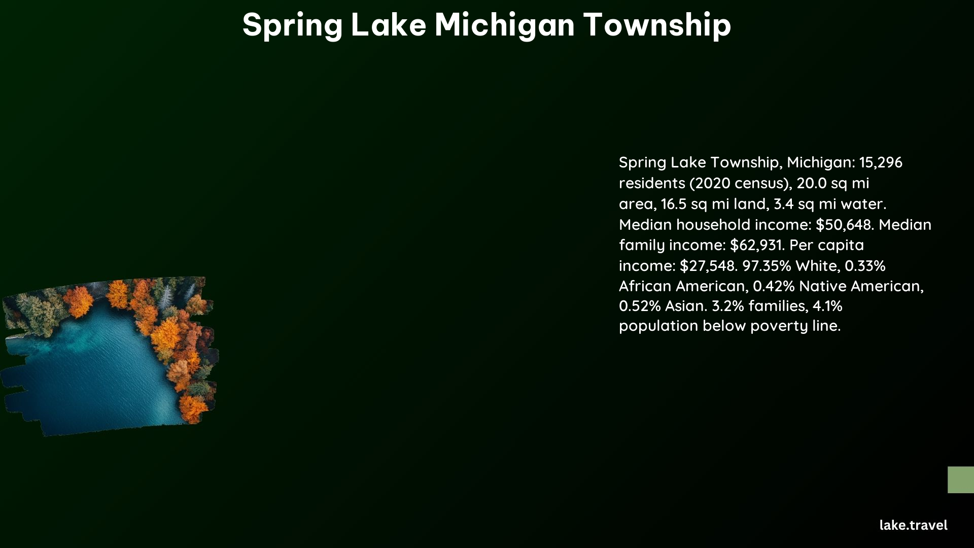 Spring Lake Michigan Township