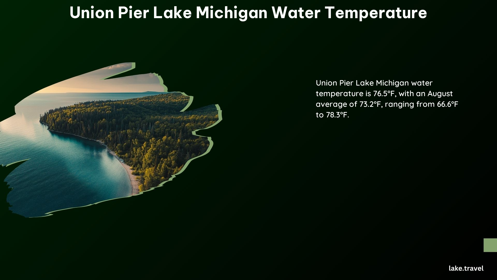 Union Pier Lake Michigan Water Temperature