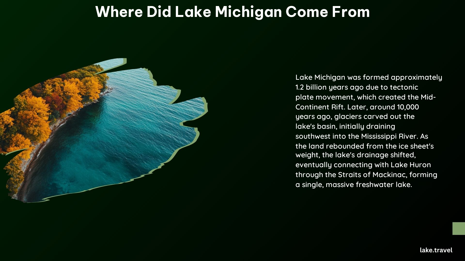 Where Did Lake Michigan Come From