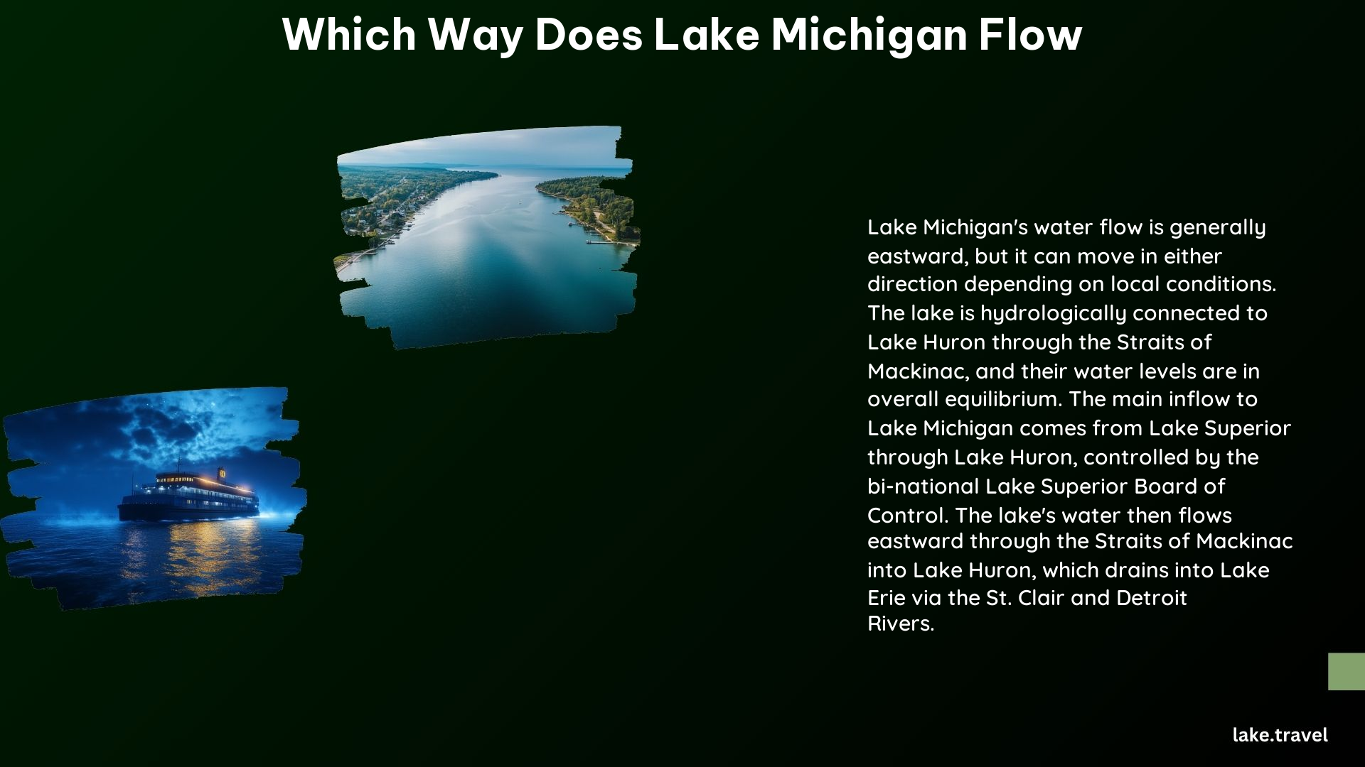 Which Way Does Lake Michigan Flow