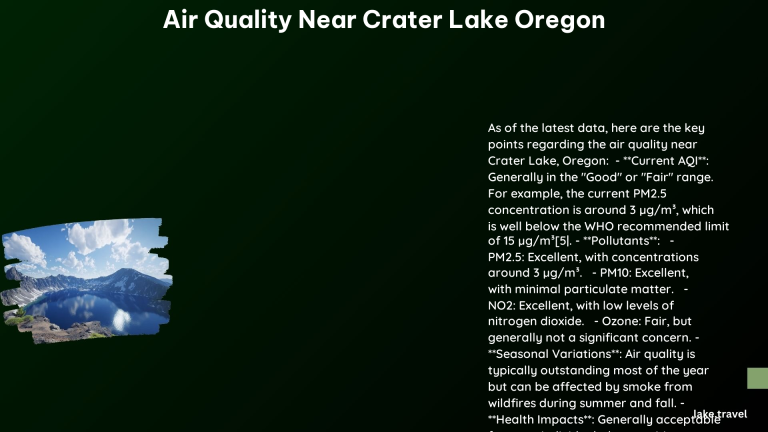 air quality near crater lake oregon