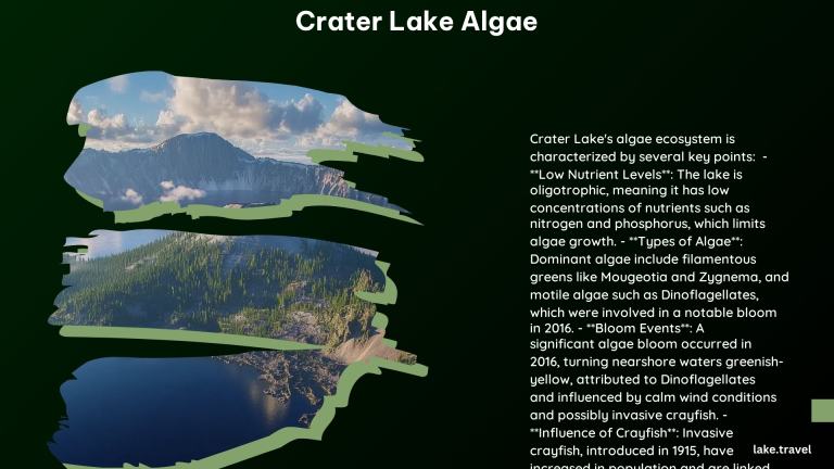 crater lake algae