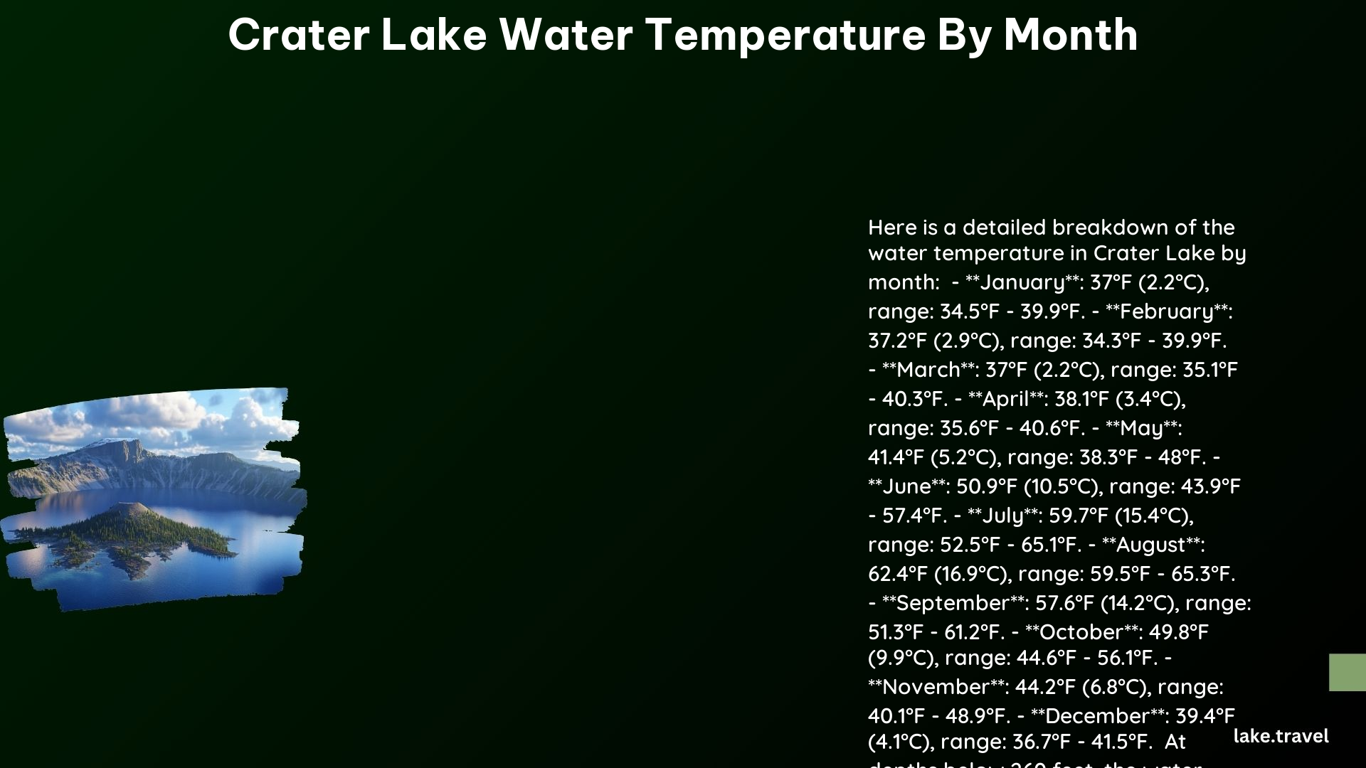 crater lake water temperature by month