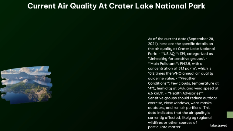 current air quality at crater lake national park