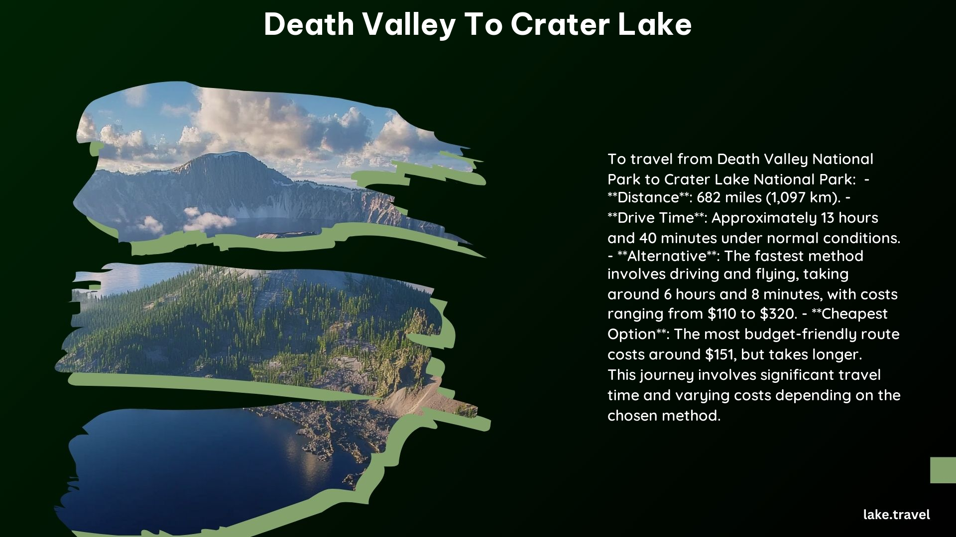 death valley to crater lake